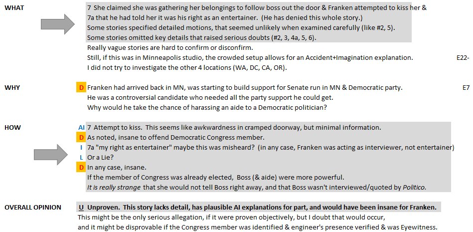 P26/ H/T  @cabinloon Typo in P23, Politico, NOT Jezebel:"It is really strange that she would not tell Boss right away, and that Boss wasn't interviewed/quoted by Jezebel."