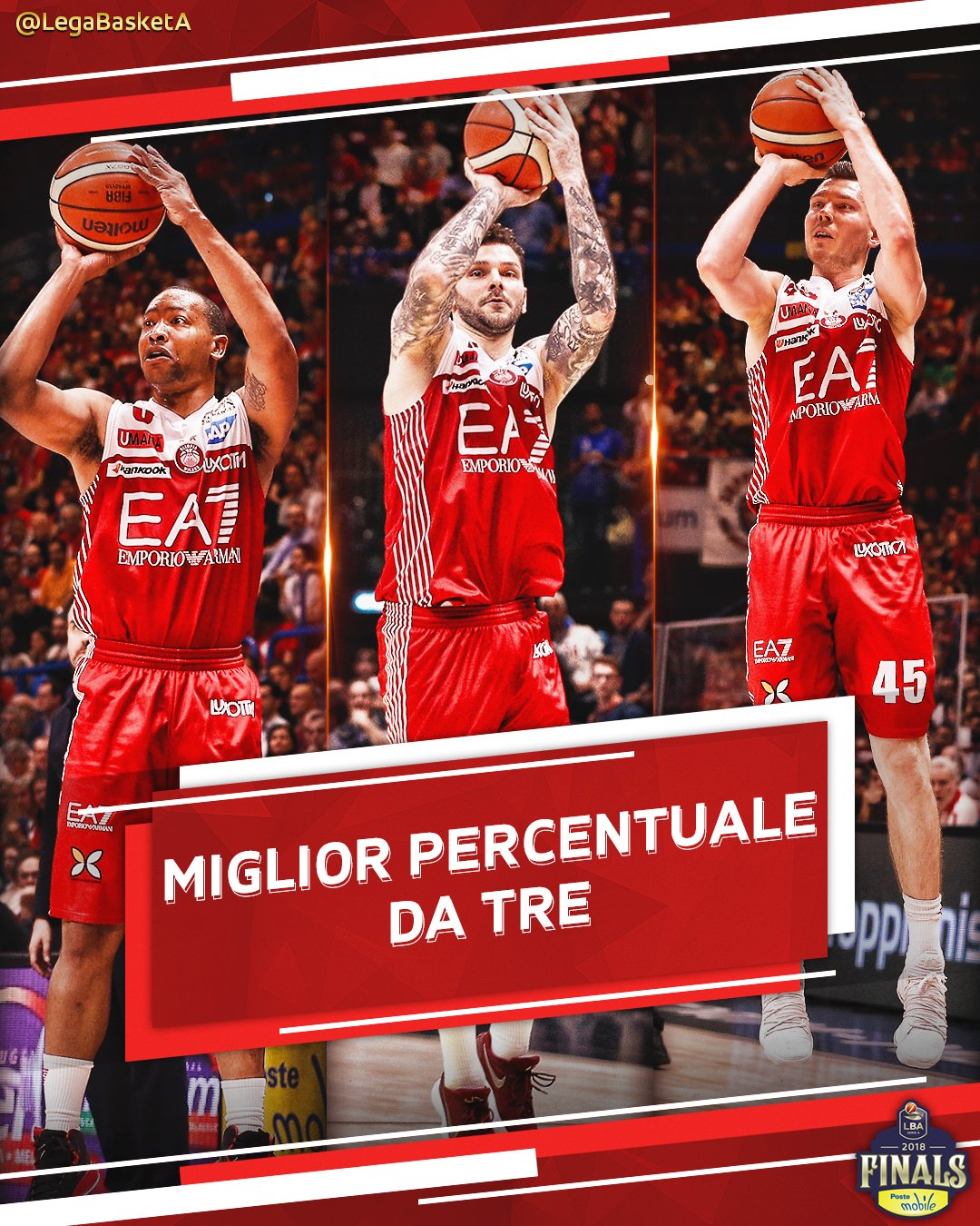 Lega Basket Serie A on Twitter "In Gara1 LBAFinals PosteMobile