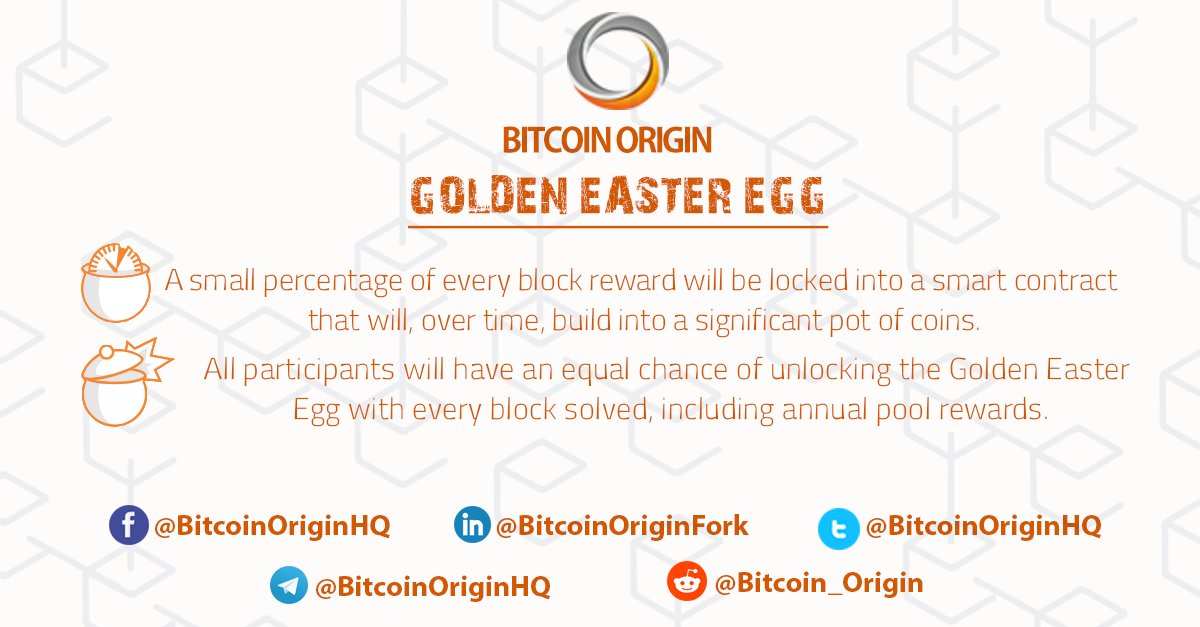 BitcoinOriginHQ's tweet photo. In addition to the already profitable #MasterStake ecosystem, the Bitcoin Origin Foundation is including a few other benefits to Validators. Know more: https://t.co/yQuFFXq0gf https://t.co/UbgNdw602L