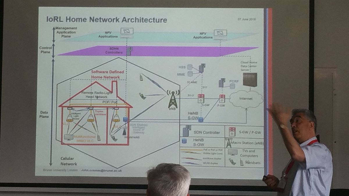 Haluk GOKMEN tweet media