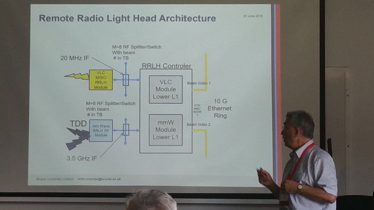 Haluk GOKMEN tweet media