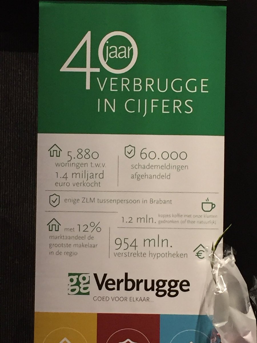 Opening nieuwe vestiging <a href="/MarcoVerbrugge/">Marco Verbrugge</a> in @gemeenteoosterhout met druk bezocht miniseminar in <a href="/filmcafe/">filmcafe 🎥</a> Oosterhout