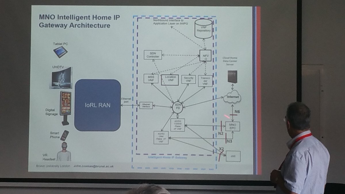 Haluk GOKMEN tweet media