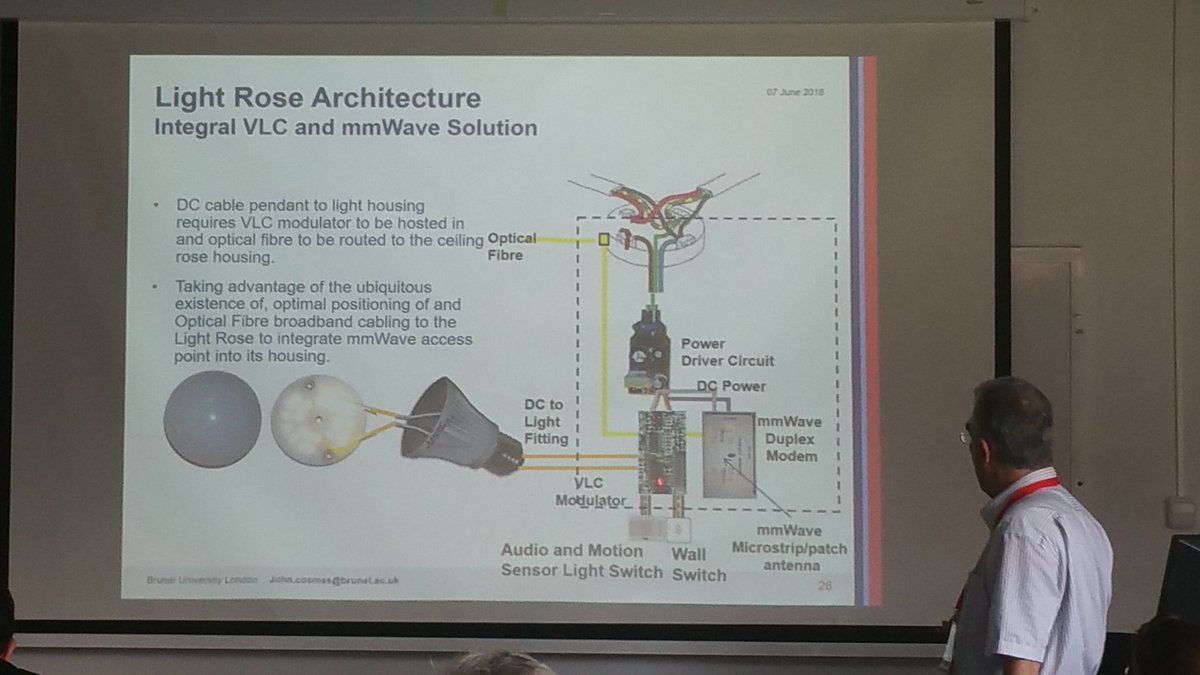 Haluk GOKMEN tweet media