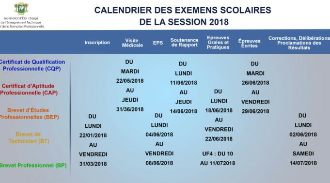 FormationProCi's tweet photo. Formation Professionnelle https://t.co/q4GOhiEOOu