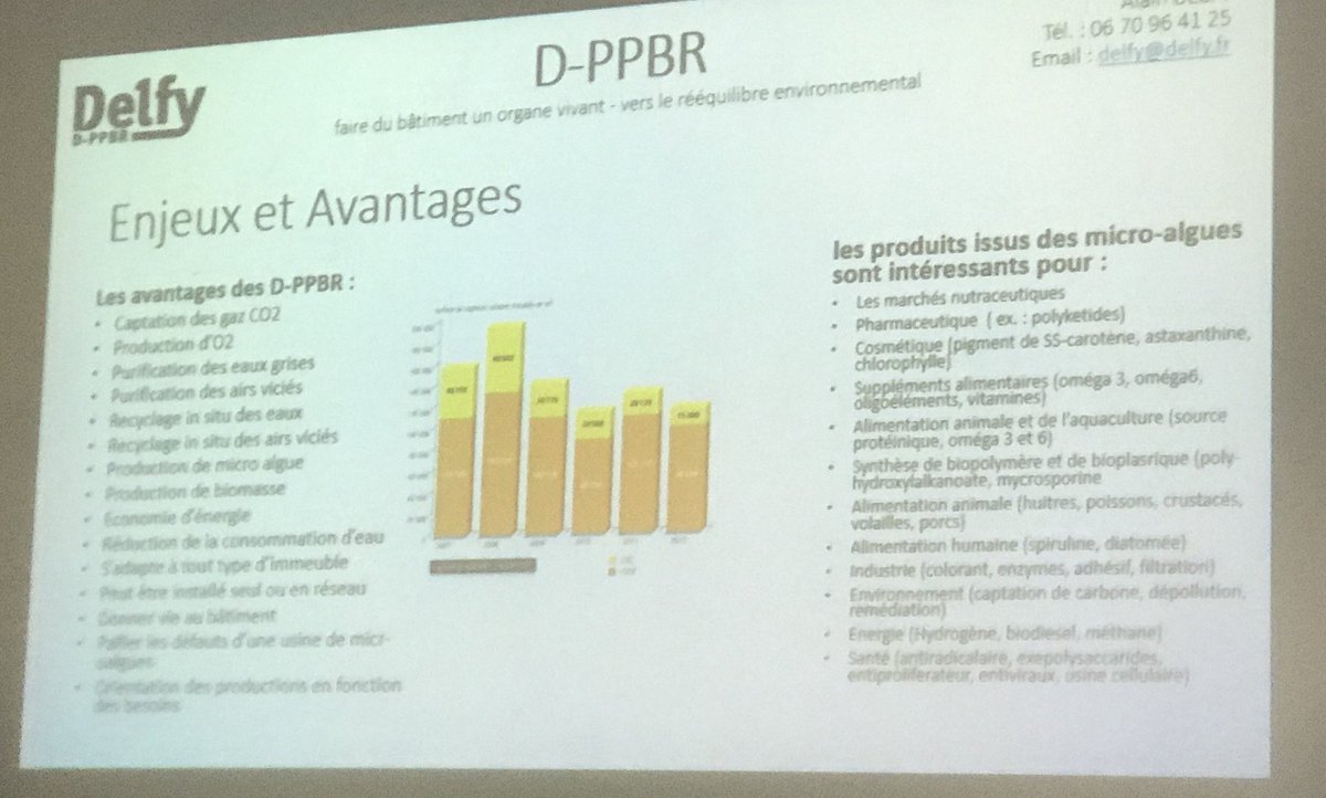 Alain Delfy présente son projet D-PPBR au <a href="/CE_CHALLENGES/">Chercheurs-Entrepreneurs Challenges</a> #batiment 
C/ <a href="/AEF_Groupe/">Groupe AEF info</a>  <a href="/plass_IP/">Plasseraud IP</a>  
#GenerationStartup