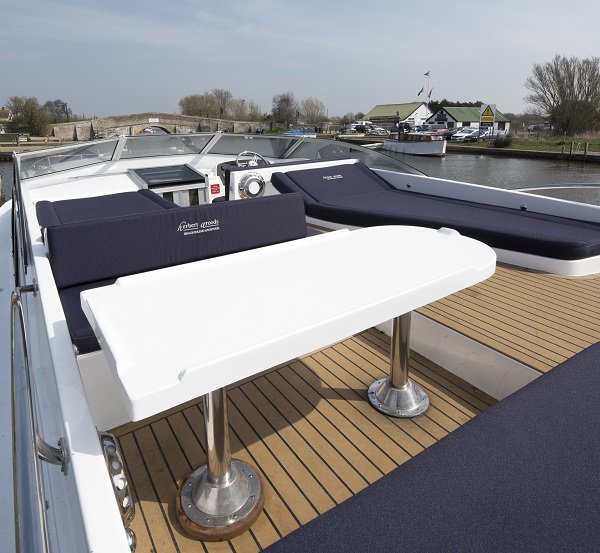 HerbertWoods's tweet photo. It’s a beautiful day today on the Norfolk Broads, which boat would you like to be on top deck right now? #whichonewouldyouchoose https://t.co/NF6fXLjR3H