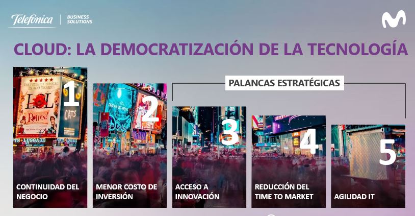 TelefonicaMX's tweet photo. “El entornos Cloud es un pilar fundamental, representa democratización de la tecnología al permitirle a cualquier tipo de empresa continuidad del negocio, menor costo de inversión, acceso a la innovación, reducción del time to market y agilidad en IT" Rafael González #CloudDayMX https://t.co/CyOlSRw6xd