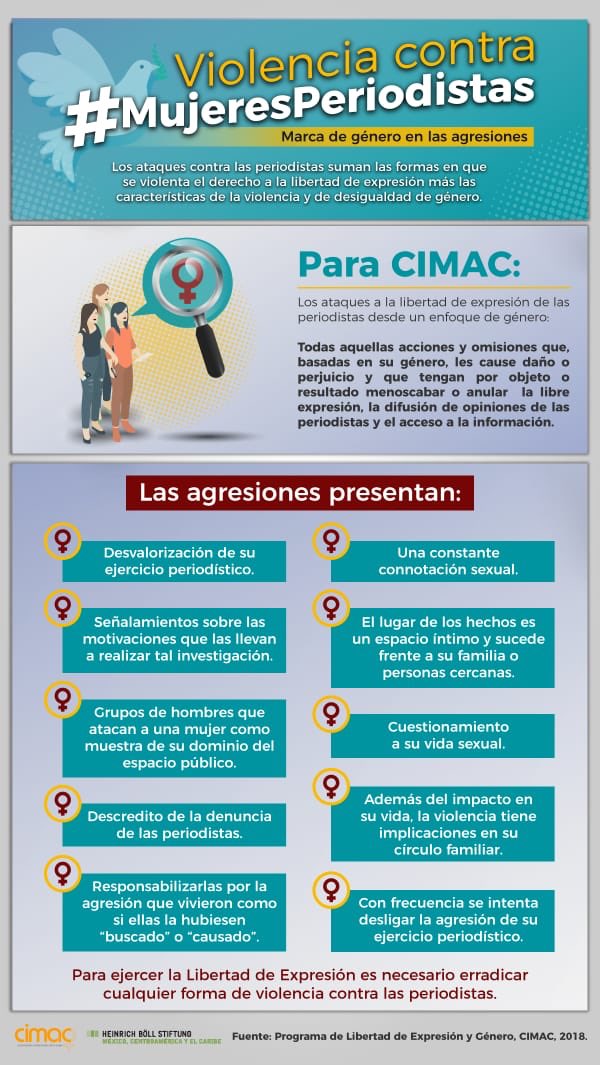 Miriam González (gafasvioletas) Twitter