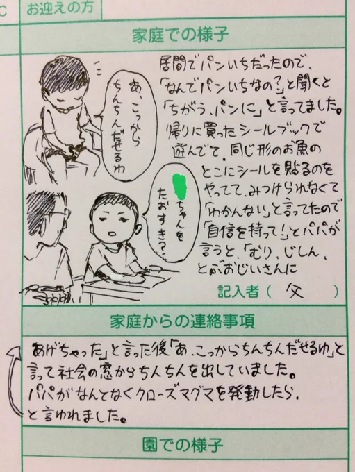 今日の息子。 