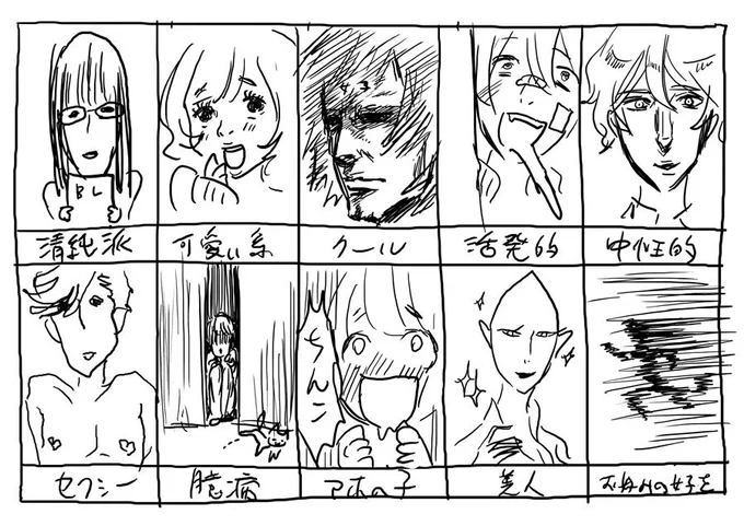こんなかな? 