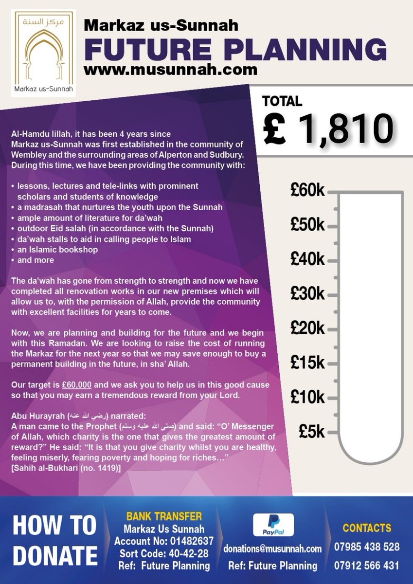 _MuSunnah's tweet photo. NEW TOTAL RAISED: https://t.co/0tMlr1FW5o