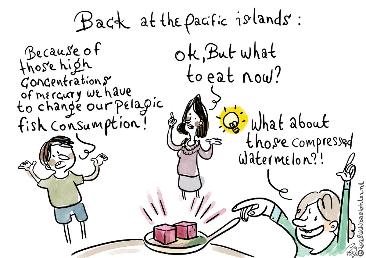 eccwo's tweet image. Are you enjoying the #ECCWO18 illustrations by @baskohler? All finalized cartoons are posted on the #PICES @Flickr album: flickr.com/photos/pices/a…