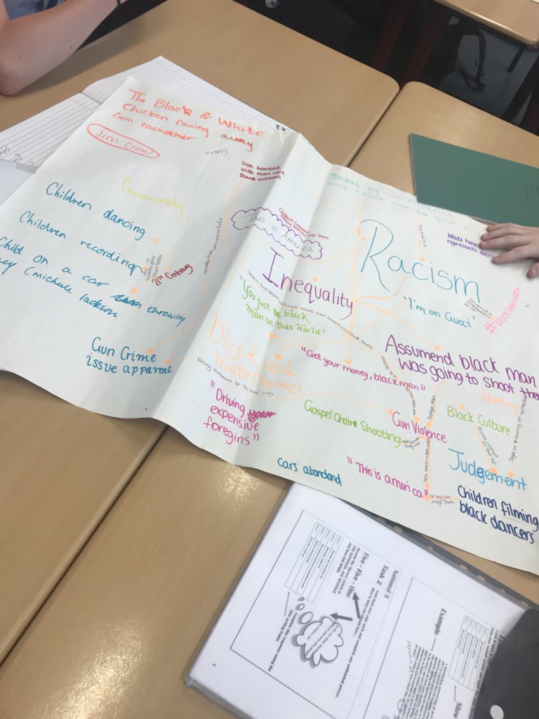 Lourdes1English's tweet image. #ConceptMaps in #Nat5 this week. Trying to investigate ideas for folios next year💭 #GenerateSortConnectElaborate @TapestryMTV @LourdesSec