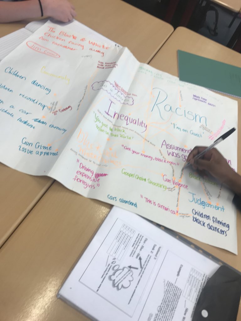 Lourdes1English's tweet image. #ConceptMaps in #Nat5 this week. Trying to investigate ideas for folios next year💭 #GenerateSortConnectElaborate @TapestryMTV @LourdesSec