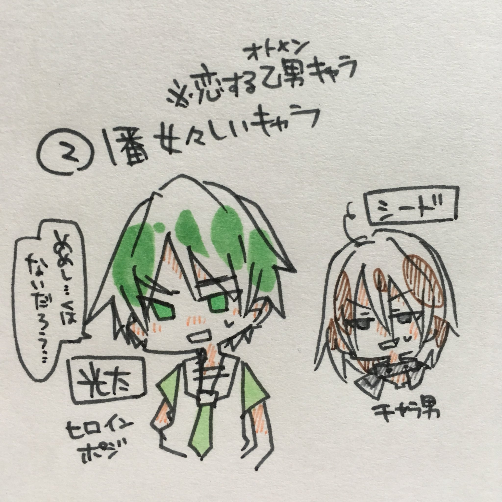 藍玉 一番女々しいキャラ 女々しい ってのはあんまいないんで びくびく娘はいるけど女々しいってわざわざ言うなら男の子のがよいかと 恋する乙男キャラでw 光太は女主人公が好きでいろいろがんばる子 ヒロインポジ シードはそれと別世界の住人