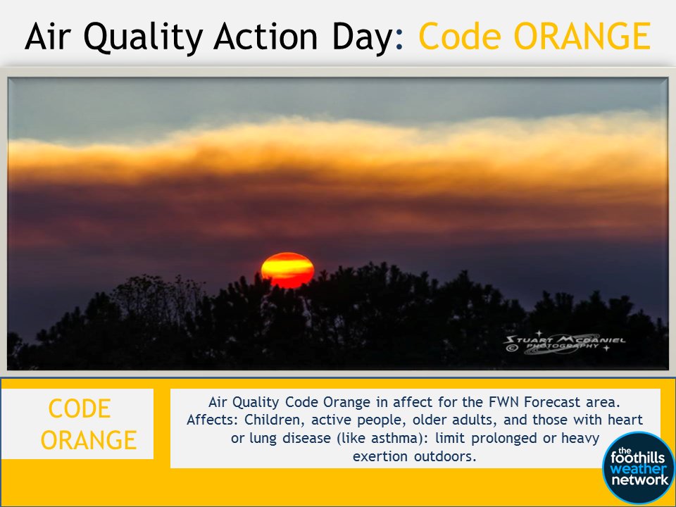 Foothills Action Network على تويتر Air Quality Alert In Effect