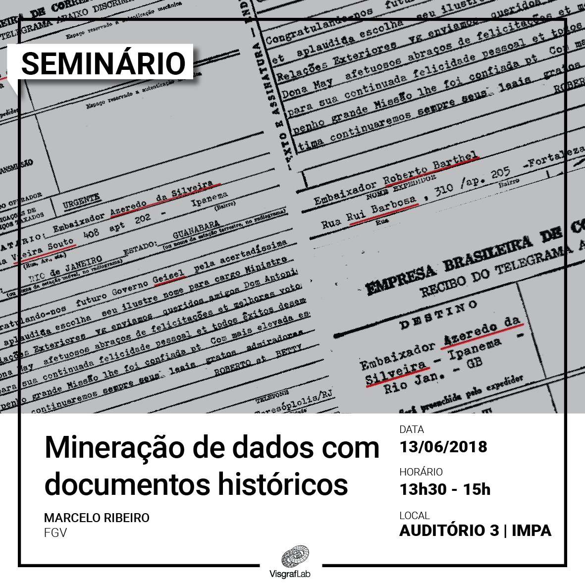 visgraflab's tweet photo. No próximo seminário, Marcelo Ribeiro irá apresentar os resultados obtidos com a aplicação de modelos e técnicas de mineração de dados textuais ligados às áreas de #MachineLearning e #NLP . #CPDOC #FGV #IMPA https://t.co/jkc9IBKCPA