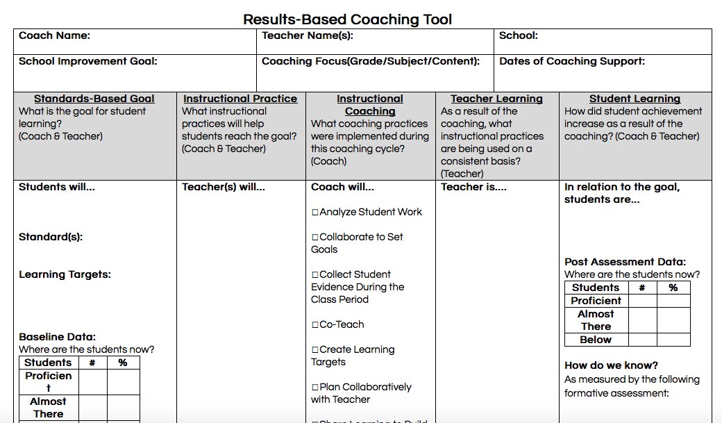 loving this Results-Based Coaching Tool provided at the #MissouriSCC conference!! #intentionalcoaching #coachteacherpartnerships #studentevidence #measuringimpact #reflection