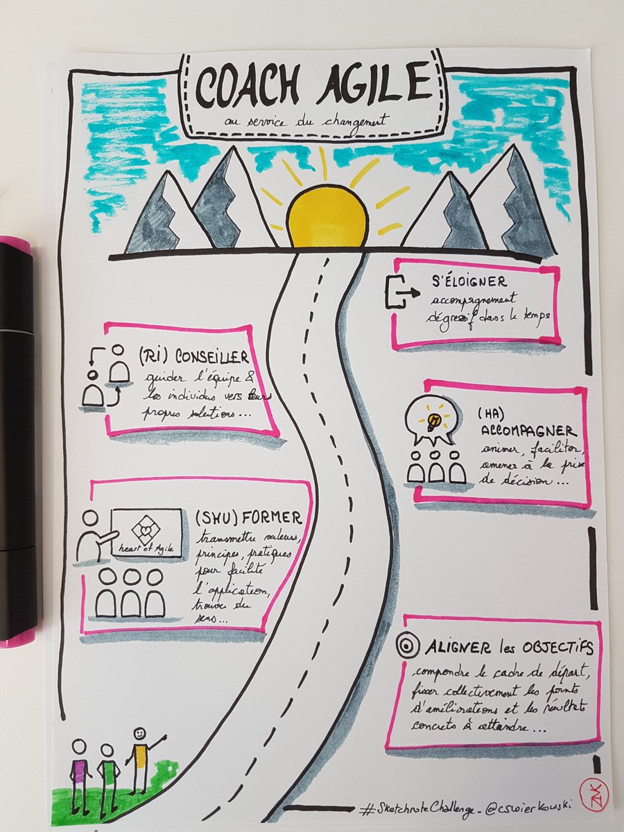 Céline Swierkowski tweet media