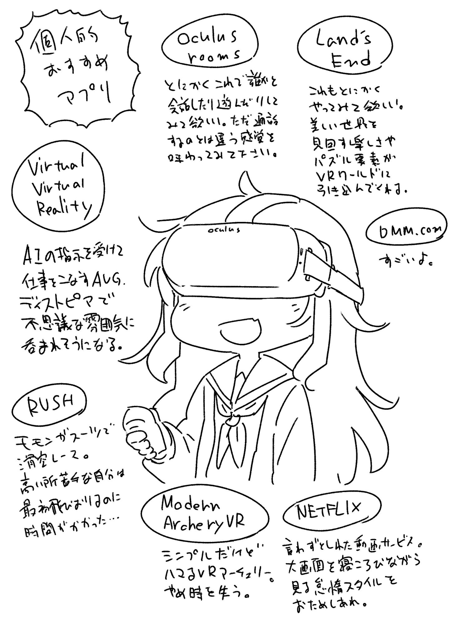 春夏アキト Oculusgoおすすめ漫画仕上げました Goまたはvrを布教する目的であれば通知はいりませんので データでも紙でも自由に頒布してokです 皆もvrデバイスかぶって未来見ようぜ T Co 4etx2yfo0a 春夏アキト Oculusgoおすすめ漫画仕上げました Goまたはvrを布教する目的であれば通知はいりませんので データでも紙でも自由に頒布してokです 皆もvrデバイスかぶって未来見ようぜ T Co 4etx2yfo0a