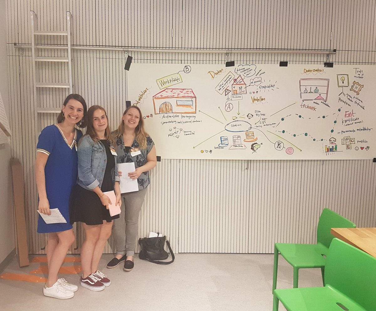 AVMarnix's tweet photo. In de trein aan het nagenieten van het #toekomstfestival van @MinOCW . Trots op onze studenten (en van @iselinge @Saxion) die hun passie, bevlogenheid en visie op de leraar in 2050 met ons deelden. Beroepstrots van de leraar prachtig te zien en keihard nodig! @FontysKindEduca https://t.co/F1Ong1MvoC