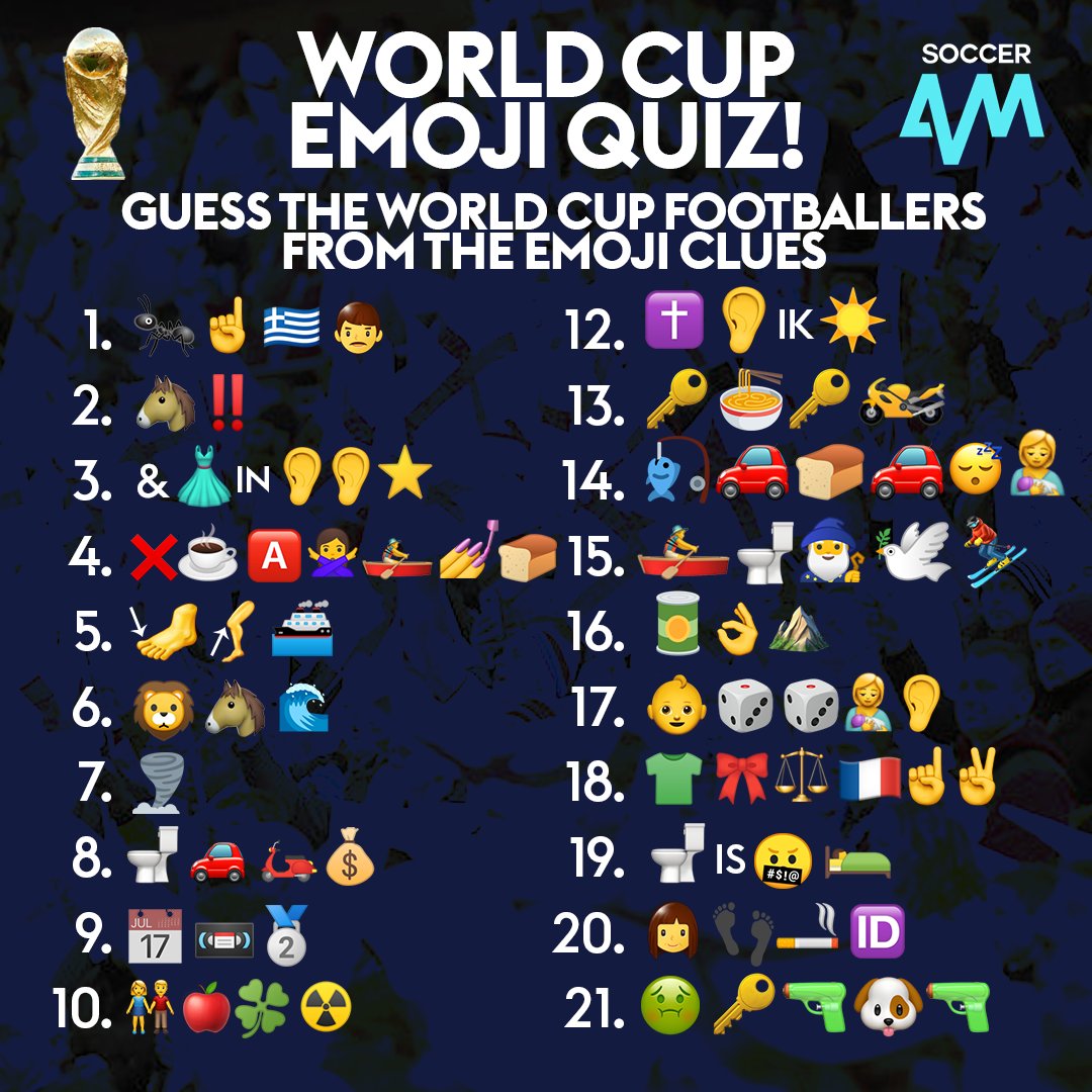 Who Are Ya? - World Cup Quiz