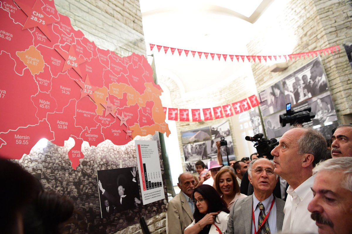 vekilince's tweet photo. 9. Cumhurbaşkanımız Merhum Süleyman Demirel’in İslamköy’de bulunan mezarını ve Süleyman Demirel  Demokrasi ve Kalkınma Müzesini ziyaret ettik https://t.co/5ebUfbgJcF