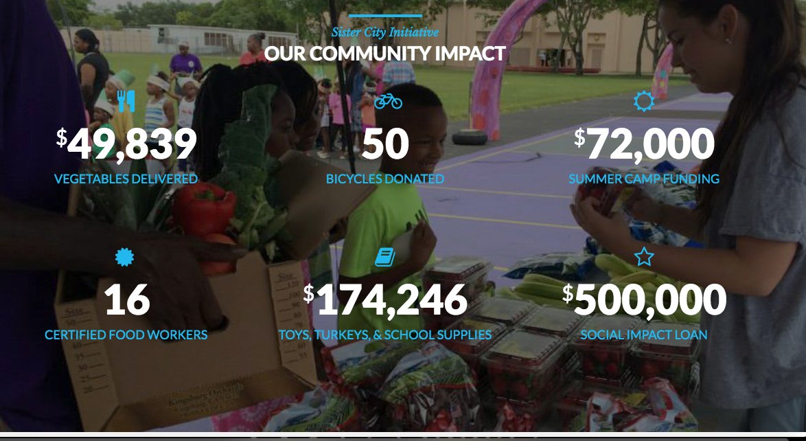 TheKeyToGiving's tweet image. In joining @KeyBiscayne and Liberty City, the Sister City Initiative aims to provide better outcomes for the children &amp;amp; families of Liberty City while providing opportunities for residents of each community to grow, learn, and care for each other. sistercity.us