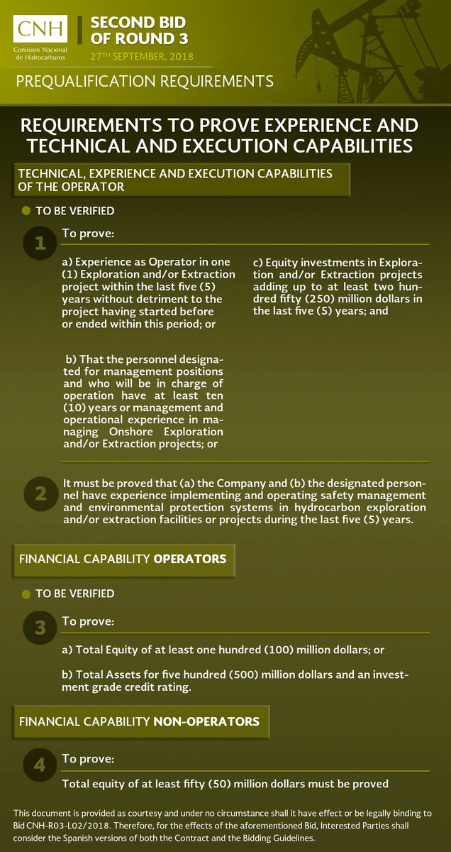 CNH_MX's tweet photo. #R3L2 Precalification Requirements #English 👇 https://t.co/PYeifpD26u