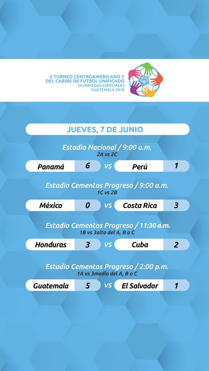 OEamericalatina's tweet photo. Disfruta de los resultados y el calendario de los próximos partidos del II Torneo Centroamericano y del Caribe de Fútbol Unificado, Guatemala 2018. #OETorneo #EligeIncluir https://t.co/Dt97CfBFp8