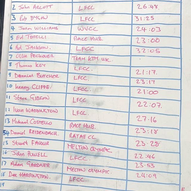 New 10m TT PB of 22:07 at Six Hills on the A46 tonight. Just a handful of seconds away from that sub22 target. Next time I’ll have ya... 👍🙃 #timetrial #timetrialthursday #iracetoomuch ift.tt/2sVFLIv