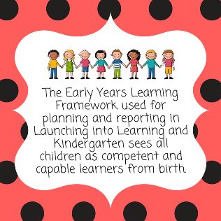 cambridgepstas's tweet photo. The Early Years Learning Framework (EYLF)
Is the foundation document for ensuring children in all early years settings experience quality teaching and learning.
#qualityteaching # EarlyYears https://t.co/7N2pDSIXbb