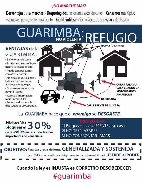 natimonisi's tweet photo. @LubyLubyss @thatdayTH @Dios_Federacion @lagardunasiglo1 @sakuramimo @soniachocron @zuricht94 @ccjccj @NaranjaRA @PedroOquero @olgapetit @eleonorabruzual @MayVenezolana @Dead_pool1003 @acuervomont Si quieres ver a los MUDos temblar porque se les acaba el negocio de los NarcoDolare$....MONTA TU BARRICADA, Gochos´Style. Ellos saben que #GuarimbaEsLibertad https://t.co/ueDU0M7E9y