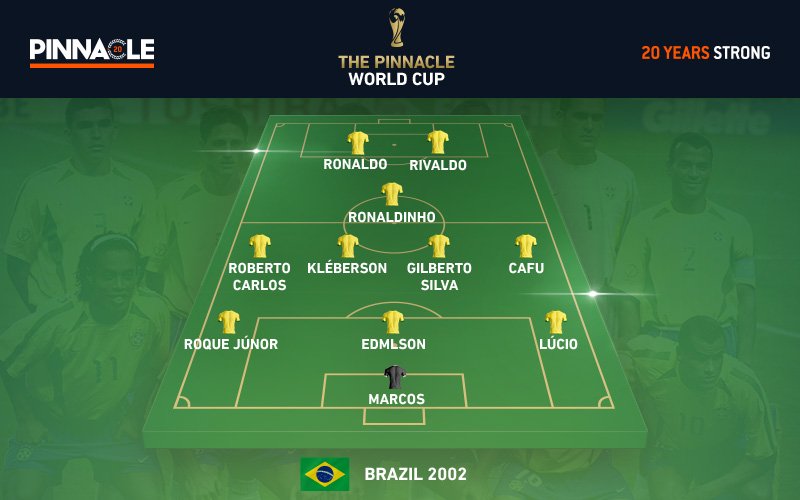 Pinnacle The Brazil Side Of 02 Had Ronaldinho Rivaldo And Ronaldo Ripping Teams Apart With Swagger And Grace But Also Contained Other Magnificent Players Here S How They Lined Up Pinnacle The Brazil Side Of 02 Had Ronaldinho Rivaldo And Ronaldo Ripping Teams Apart With Swagger And Grace But Also Contained Other Magnificent Players Here S How They Lined Up