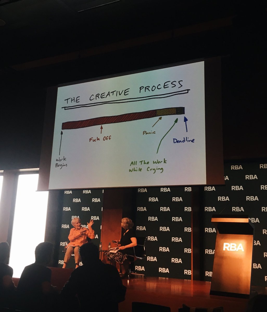aknamarquez's tweet image. Madelon Vriesendorp, founder of the Office for Metropolitan Architecture (OMA), showing us her creative process😂. #barcelonadesignweek