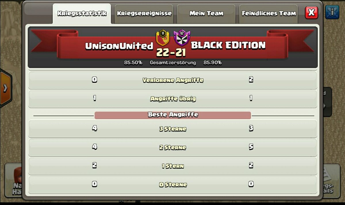 Unison_United's tweet photo. Finish #Black_Edition🍀 ! 🍻🍻
#UnisonUnited🆚#Black_Edition
⃣🏆 1:0 - #UnisonUnited
🆙 #ClashofClans
🆙 #BestClanEver
👤 @ClashofClansJP
👤 @ClashofClans
👤 @supercell
👑 @Unison_United https://t.co/0W7wEBqRIo