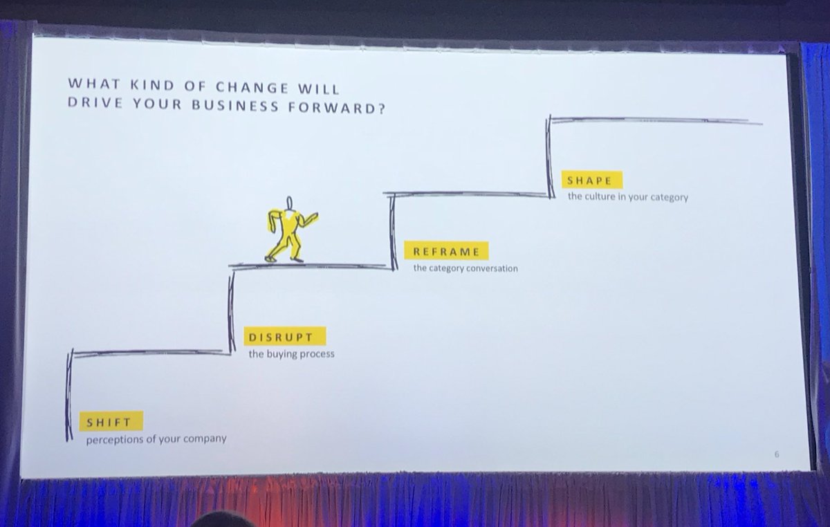 ANA Business Marketing | Milwaukee tweet media