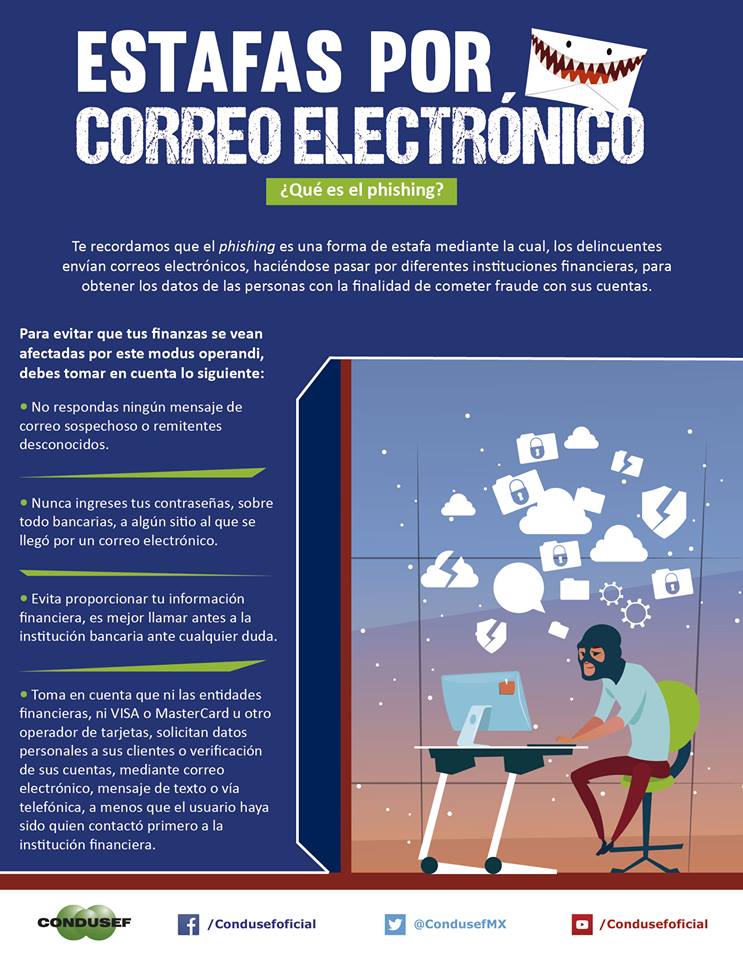 CONDUSEF JALISCO tweet media