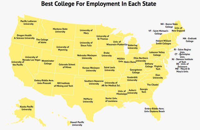 coachDeanPaul's tweet photo. ICYMI-according to https://t.co/t1SZ6gSQZa &amp; https://t.co/ZjkaGM4PVK - ONU is the best college in the great state of Ohio (3rd in US) for placement. "College most likely to land you a job in every state"
https://t.co/tISbuFAkVQ
@OhioNorthernFB @ohionorthern @Thrillist @ZippiaInc https://t.co/QJuH2uPQ3r