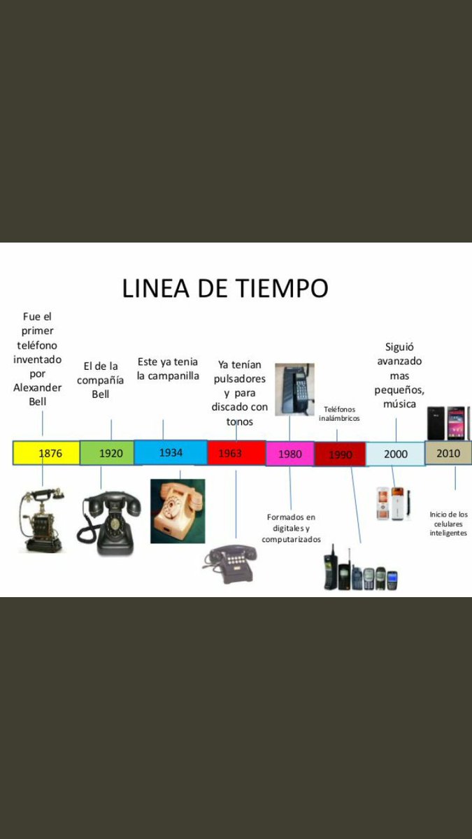 JuanCruz46's tweet photo. #TICNebrija la evolución! https://t.co/THO3ohe2Ja