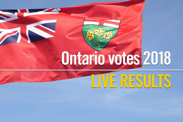 Barrie-Innisfil: Live local results from the 2018 provincial election barrietoday.com/provincial-ele…