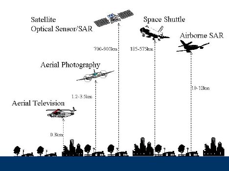 dragonballafWTC's tweet photo. #Informance 8
Wei Songjie patents for much improved #SAR detection system. Using machine learning, target detection from the sky is faster and more accurate.
Would be a perfect fit for #LEO in future ;) #realtime #tracking
Link: https://t.co/ovd5iIszpE https://t.co/4wVcg88d40