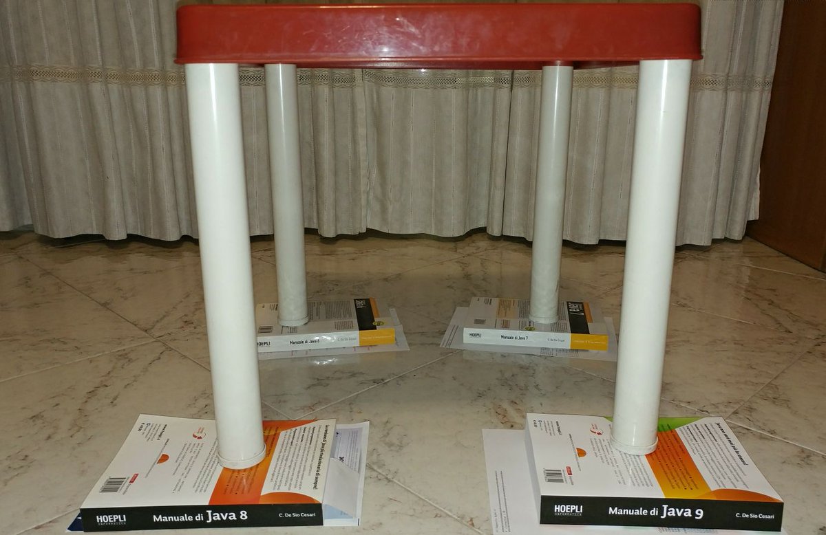cdesio's tweet photo. I miei libri... sempre molto utili 🤣
My #books are always #useful!
#java #java9 #java8 #java7 #java6 #bestseller #bestsellers #veryhappy #lol #alternativeuse #table #balanced @Hoepli_1870 https://t.co/4pvnzEnBNZ