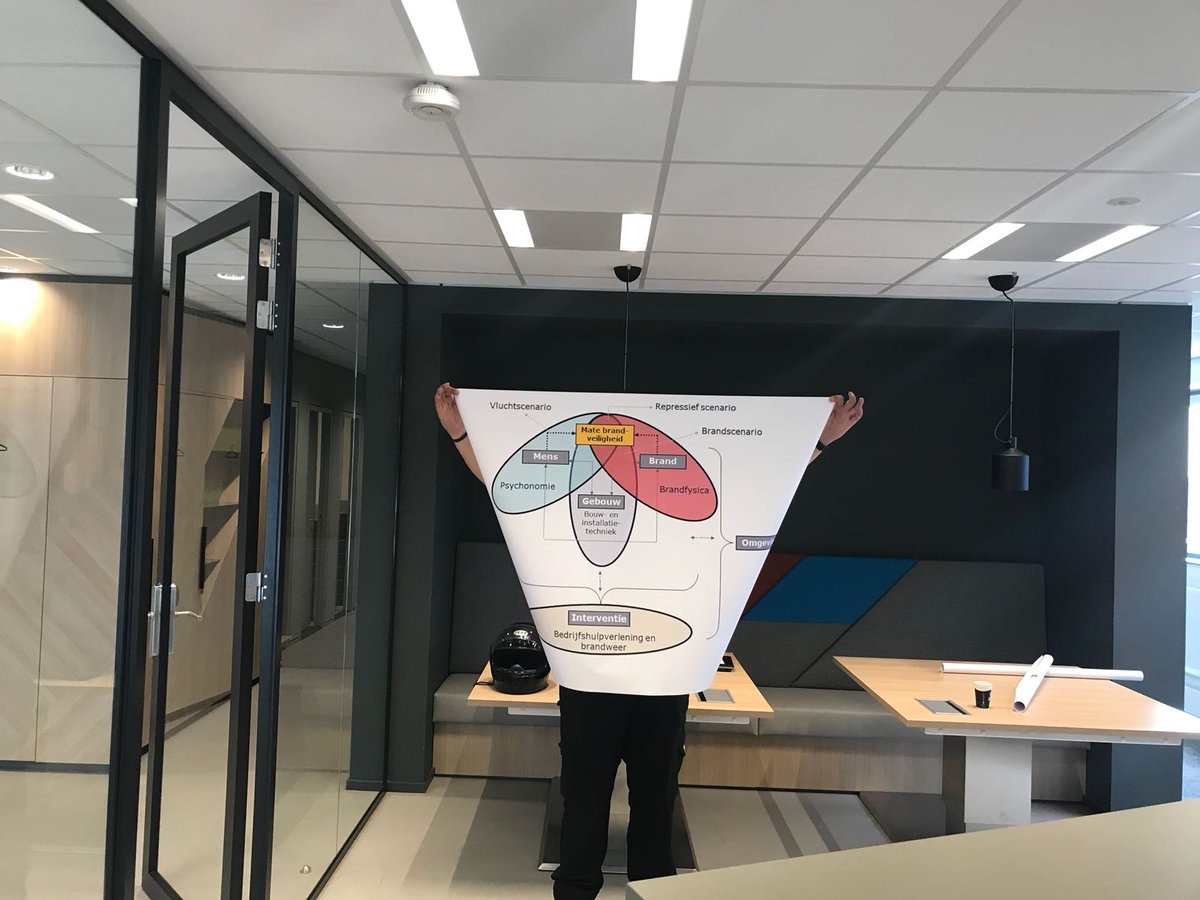 Vanavond de kazerne Papendrecht voorzien van een presentatie brandonderzoek. Leuke enthousiaste ploeg.