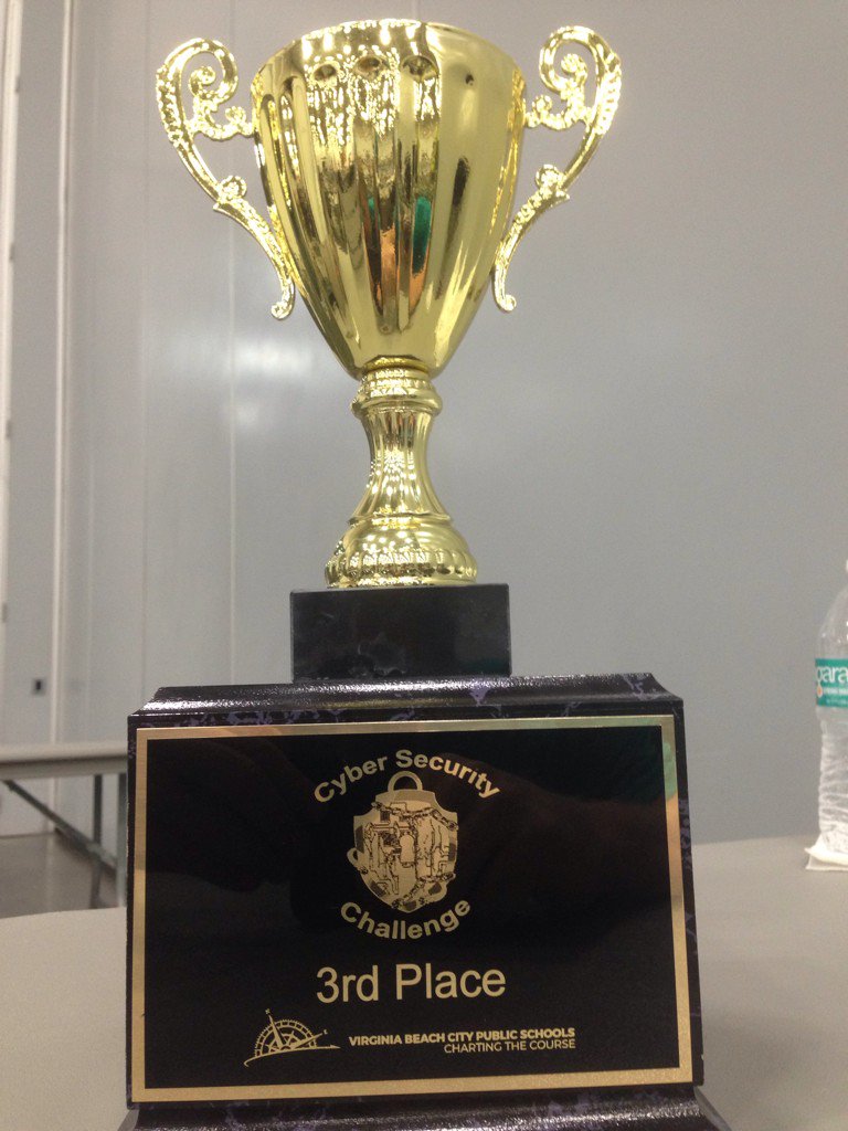 BaysideBulldog's tweet photo. Super proud of our Cyber Security team!!!!  3rd place overall :). @Vabeach_Teacher @fhaytham1 #vbstemTrifecta2018 https://t.co/0IXNMbwzTQ