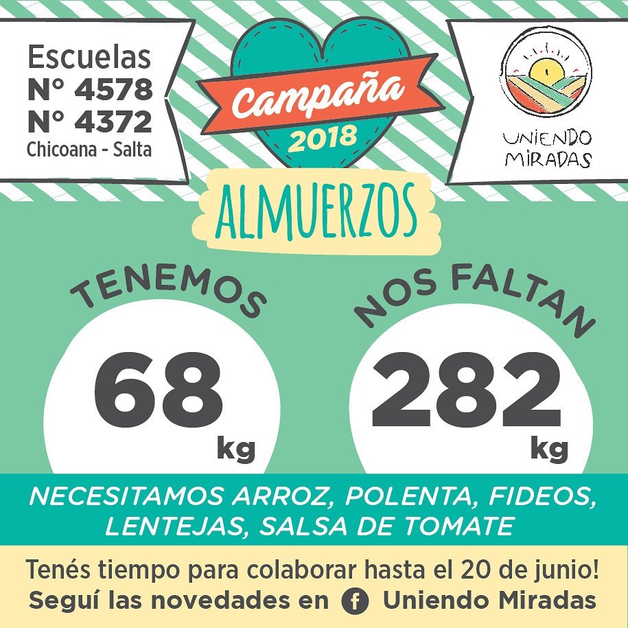 UniendoMiradas's tweet photo. Vamos que todavía falta. Entre todos podemos !! #7Jun https://t.co/7n3IgnGmTL