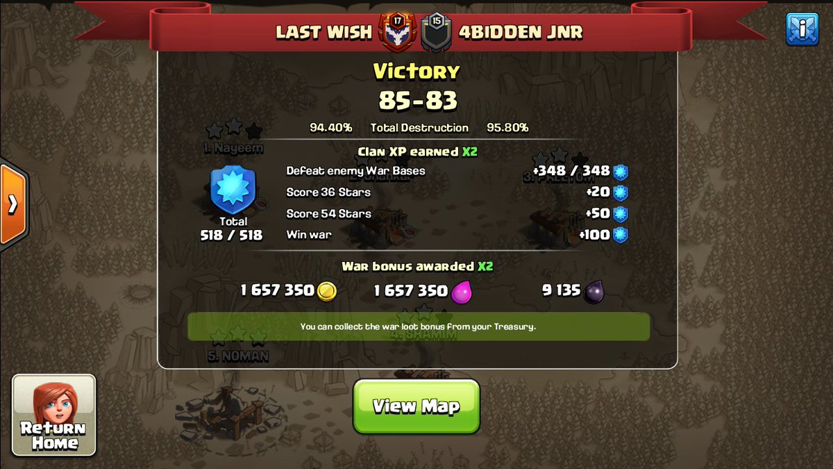 nomancoc's tweet photo. We are won for this war. Gg @Last_Wish_17 guys
@4biddenJ well played guys🙂 https://t.co/0aBG6Tz0qR