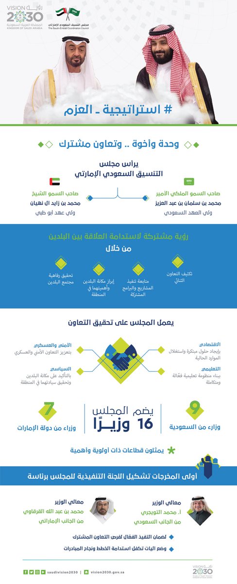 #مجلس_التنسيق_السعودي_الإماراتي؛ تعاون وتواصل لمستقبل مشترك 
#رؤية_السعودية_2030
