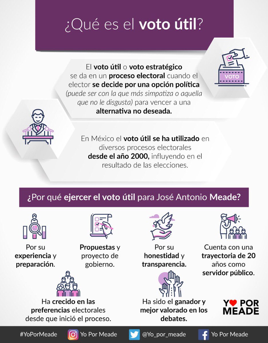 yo_por_meade's tweet photo. El 1 de julio decidiremos el futuro de #México es muy importante informarnos y comparar propuestas y perfiles, para ejercer un #VotoInformado #VotoÚtil2018 #VotoLibre por la mejor opción. #YoPorMeade https://t.co/LGYCefCcXr
